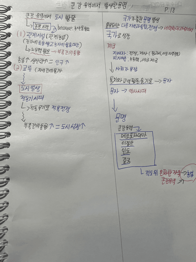 2번 째 사진