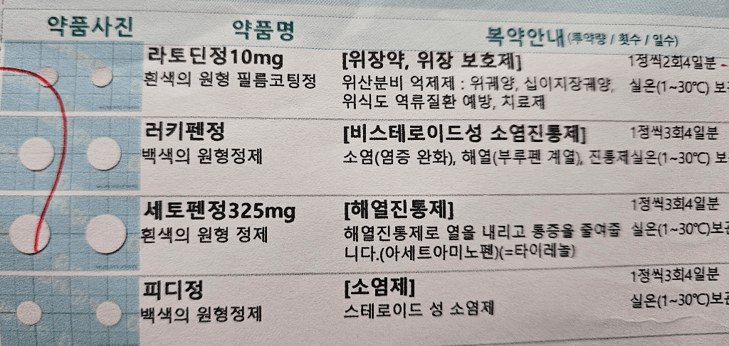 1번 째 사진