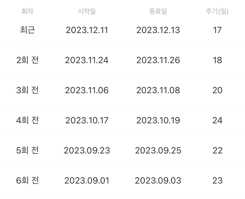 1번 째 사진