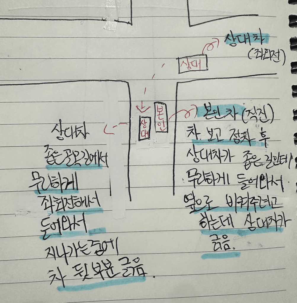 2번 째 사진