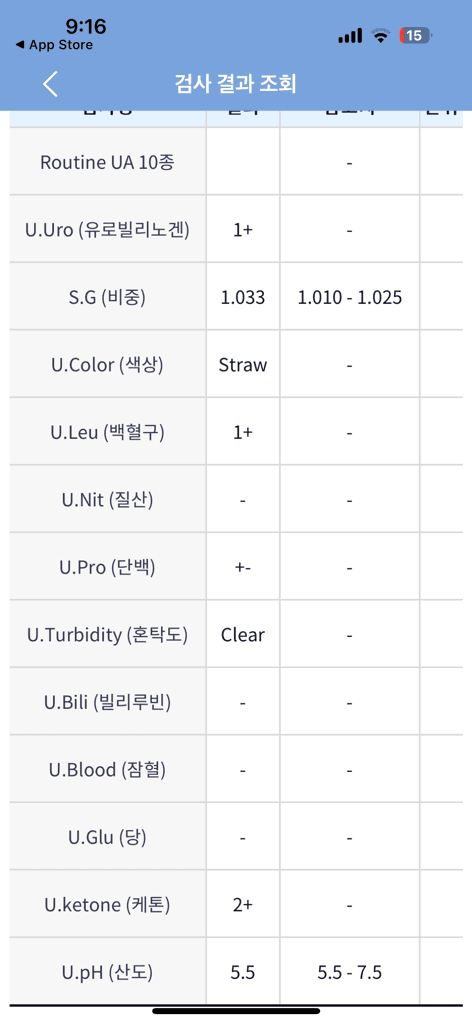 4번 째 사진