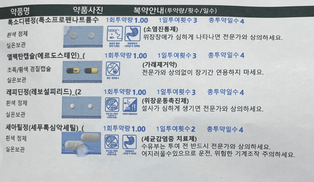 3번 째 사진
