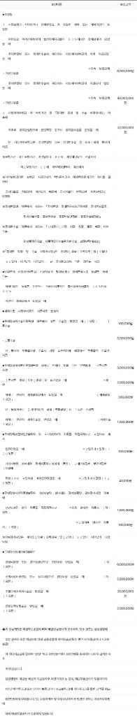 3번 째 사진