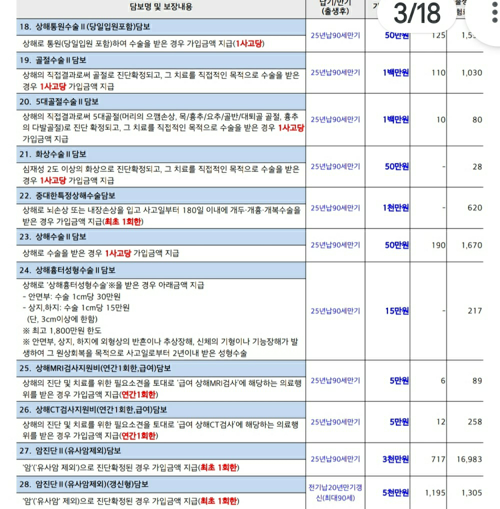 2번 째 사진