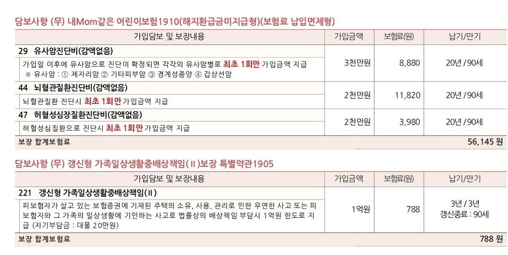 2번 째 사진