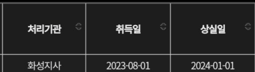 2번 째 사진