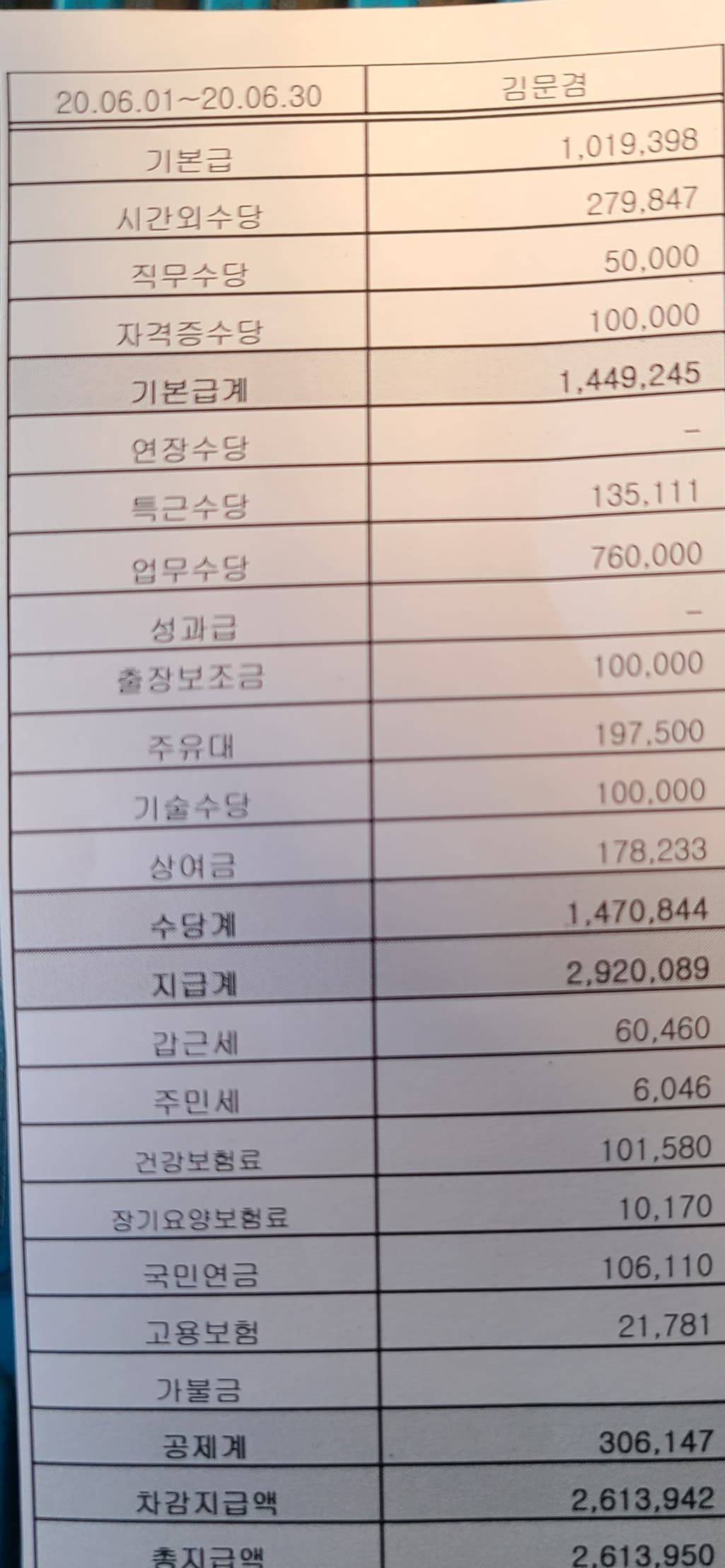 1번 째 사진