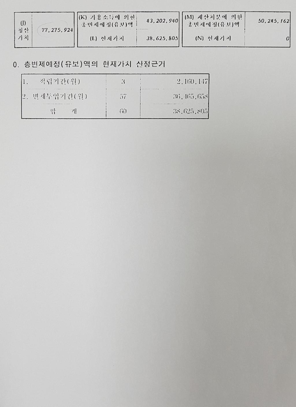 2번 째 사진