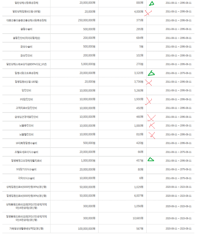 3번 째 사진