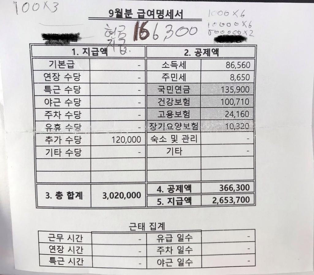 2번 째 사진