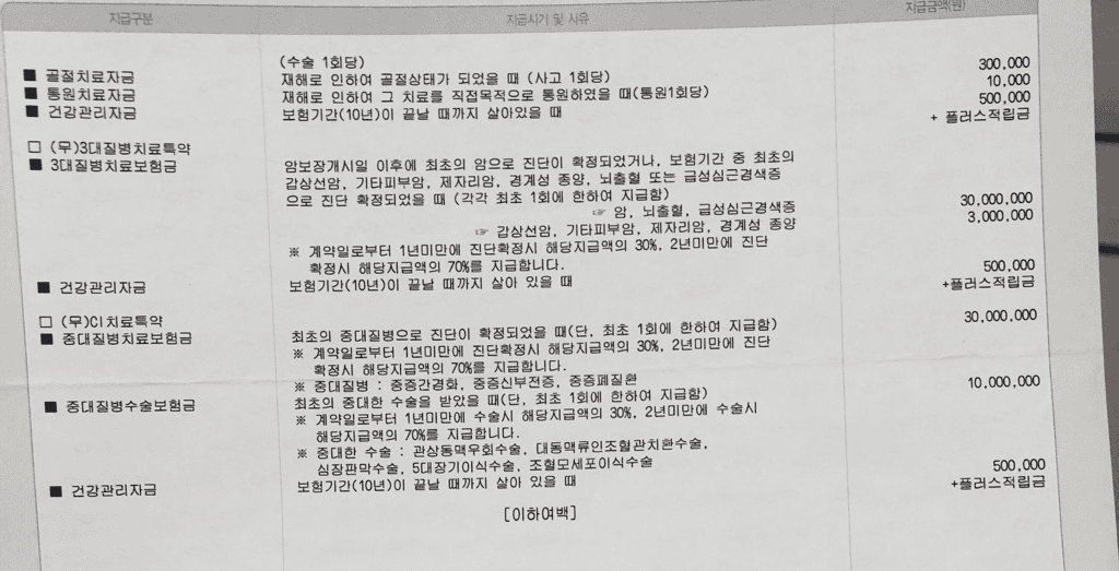 2번 째 사진