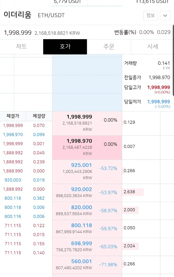 2번 째 사진