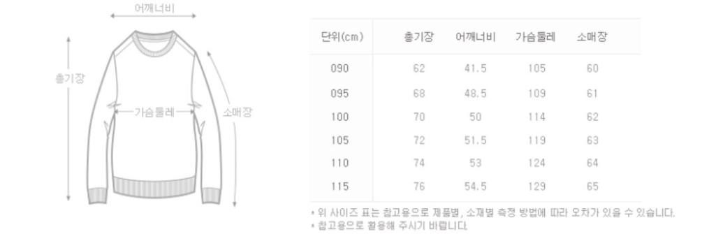 2번 째 사진