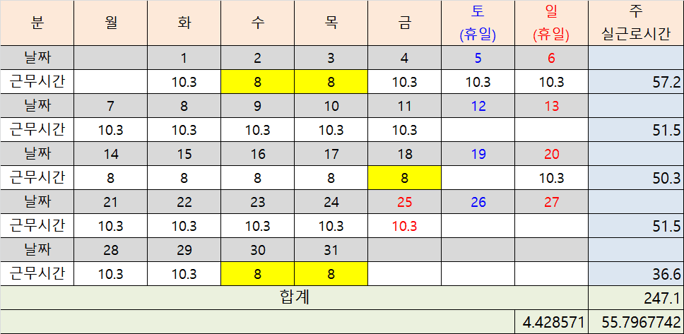 2번 째 사진