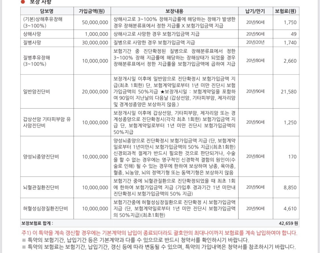 3번 째 사진