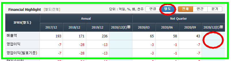 3번 째 사진
