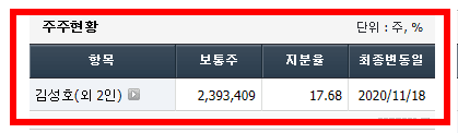 5번 째 사진