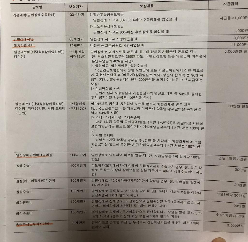3번 째 사진