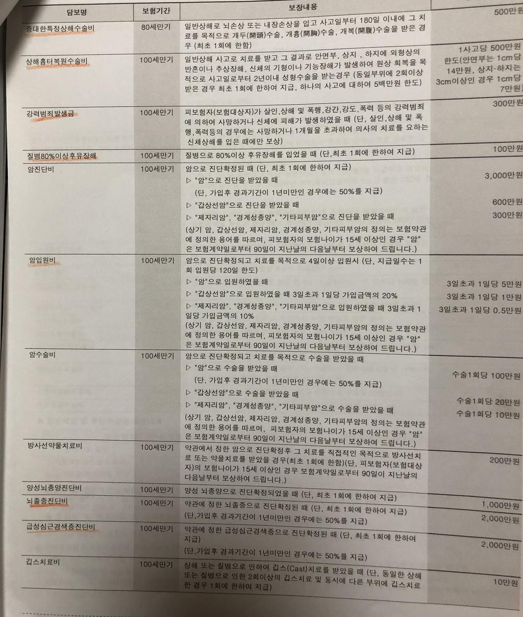 2번 째 사진