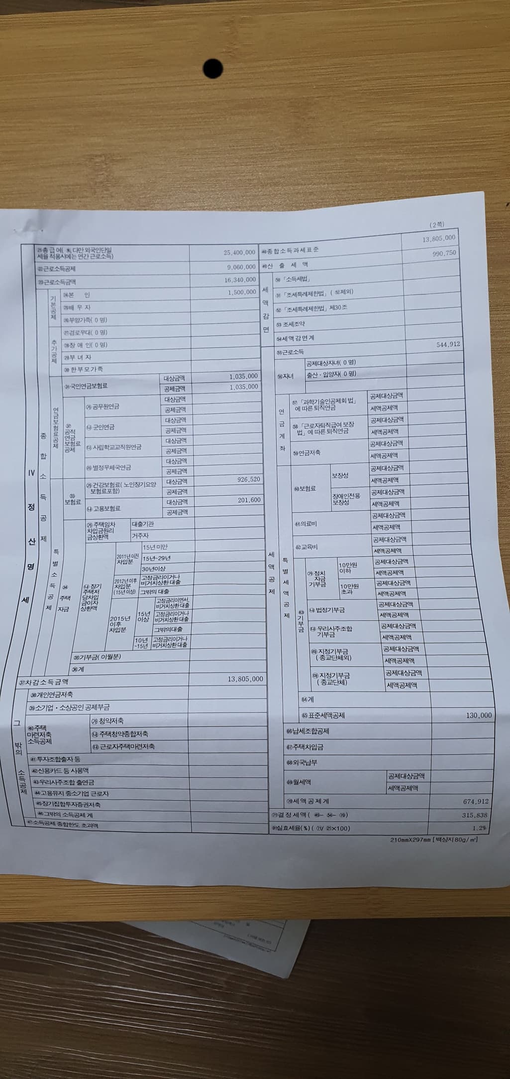 6번 째 사진