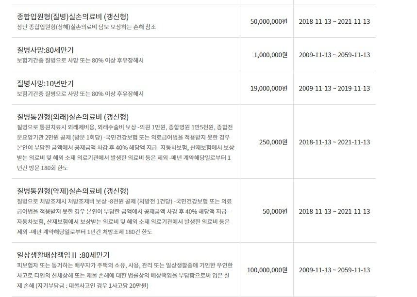 2번 째 사진