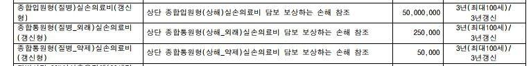 2번 째 사진
