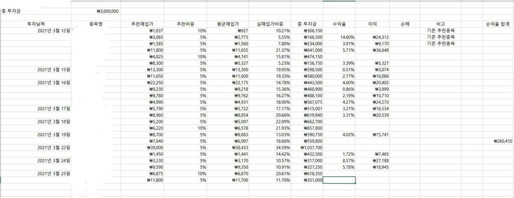 8번 째 사진