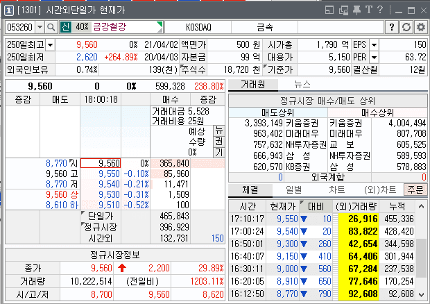 3번 째 사진