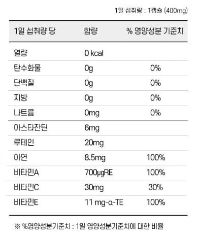 5번 째 사진