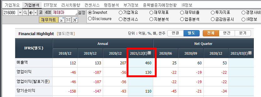 2번 째 사진