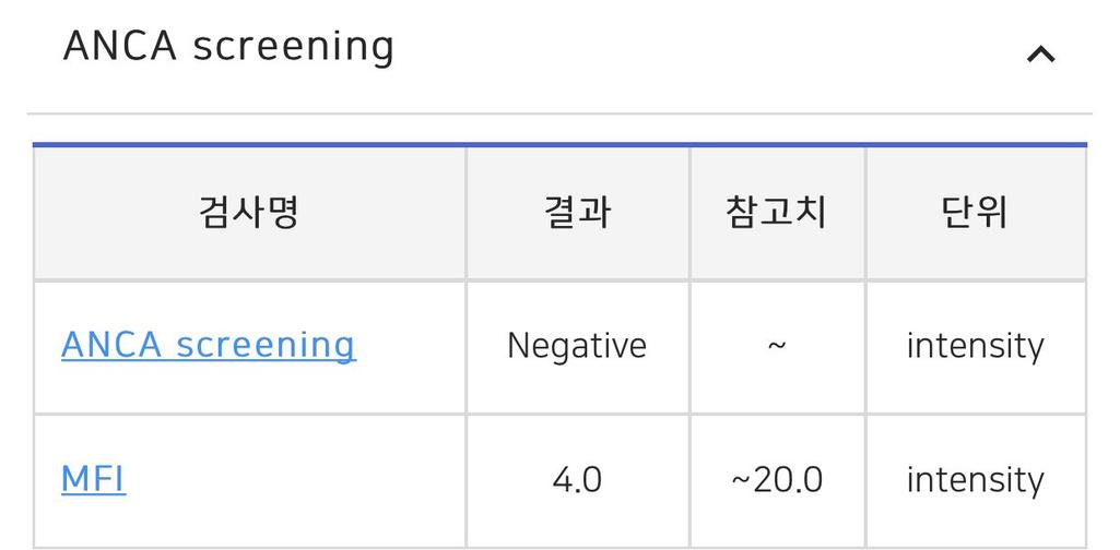 2번 째 사진