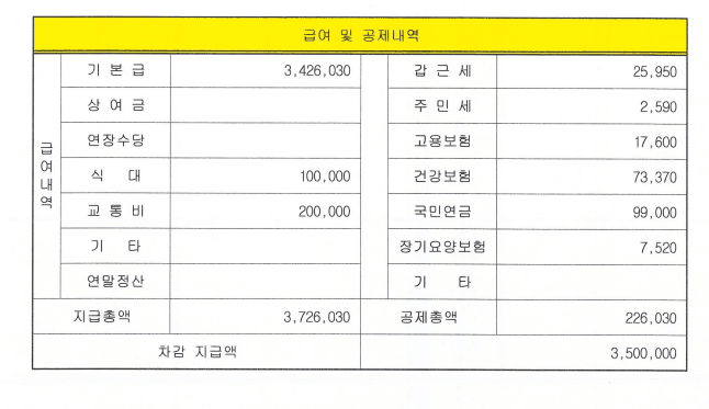 2번 째 사진