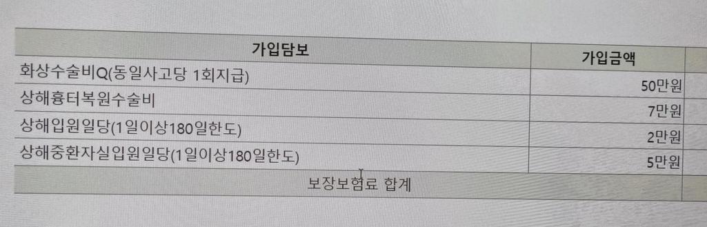 3번 째 사진