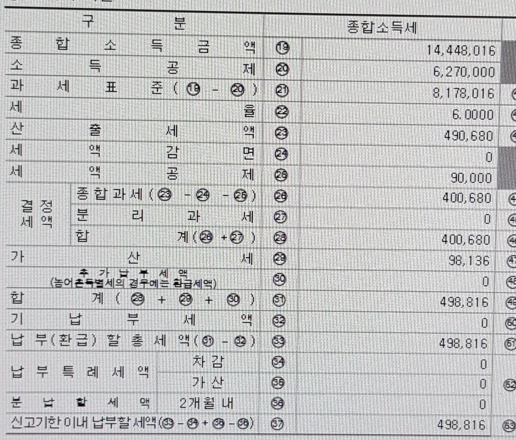 2번 째 사진