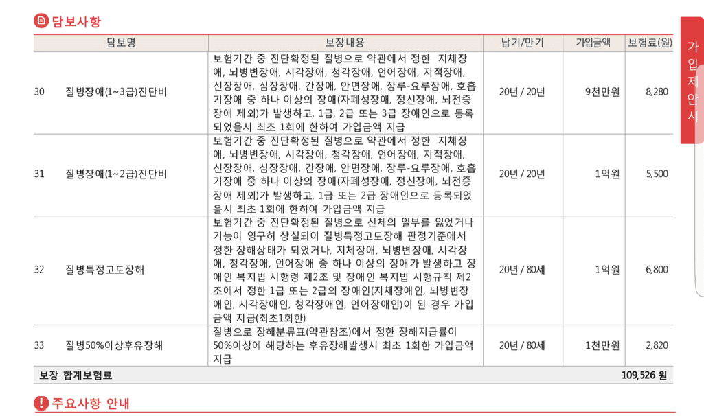 2번 째 사진