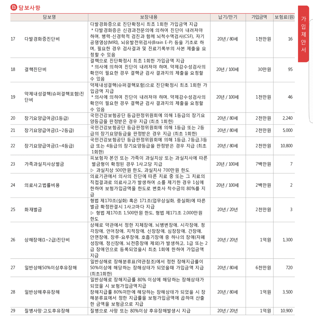 3번 째 사진