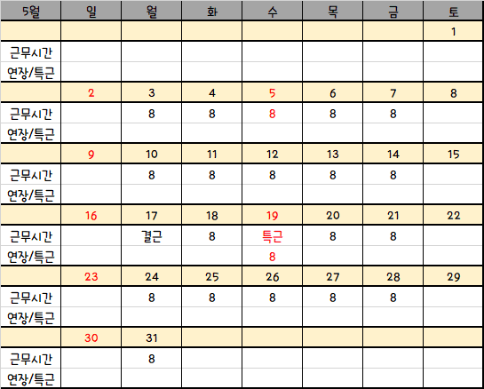 1번 째 사진