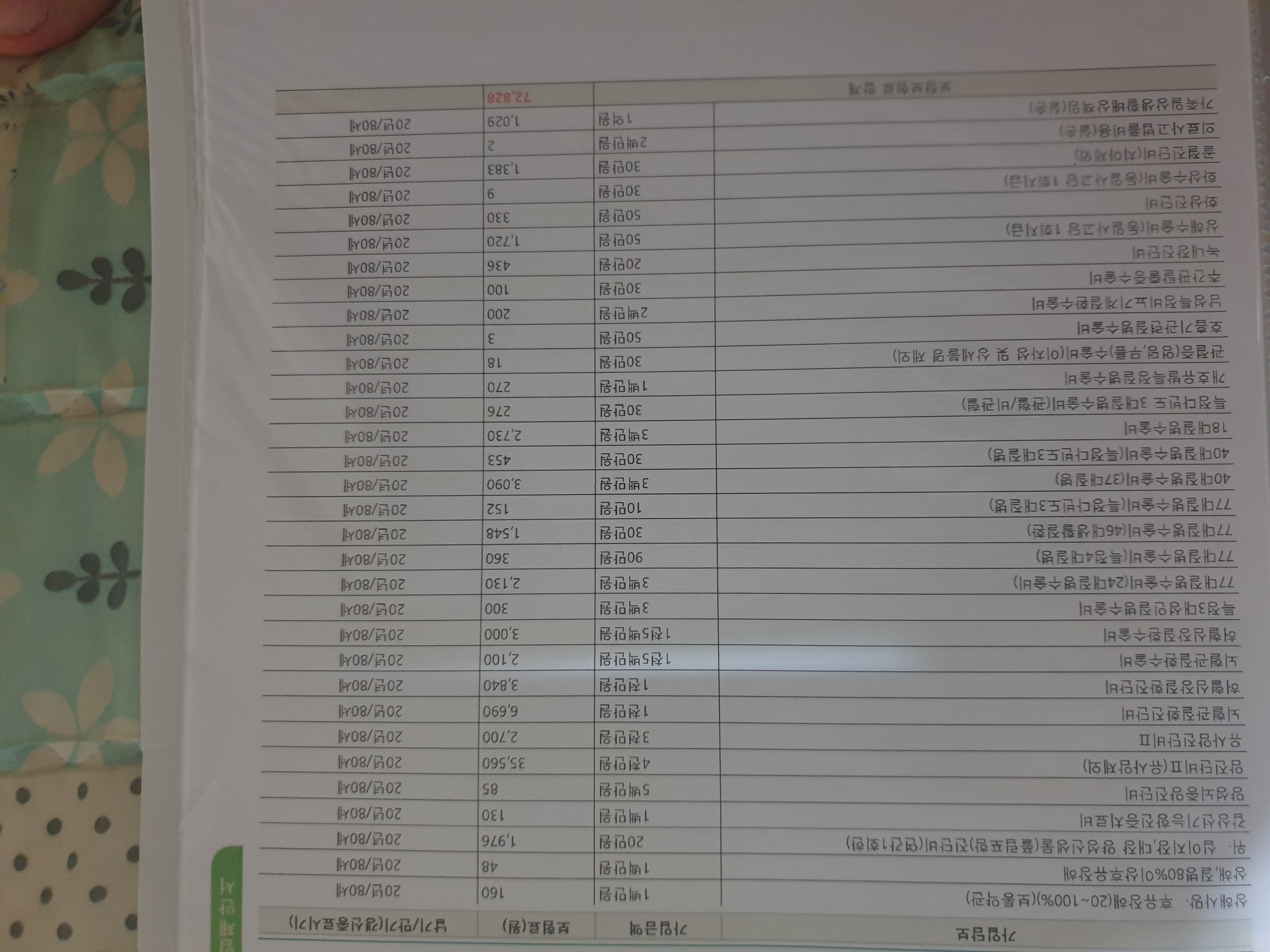 1번 째 사진