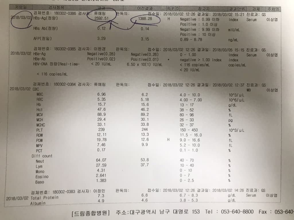 4번 째 사진