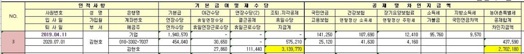 4번 째 사진