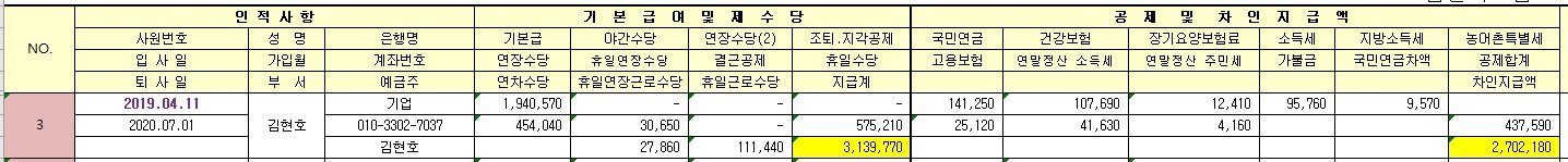 4번 째 사진