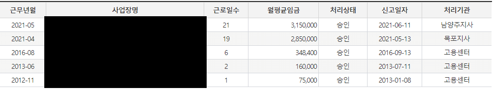 2번 째 사진