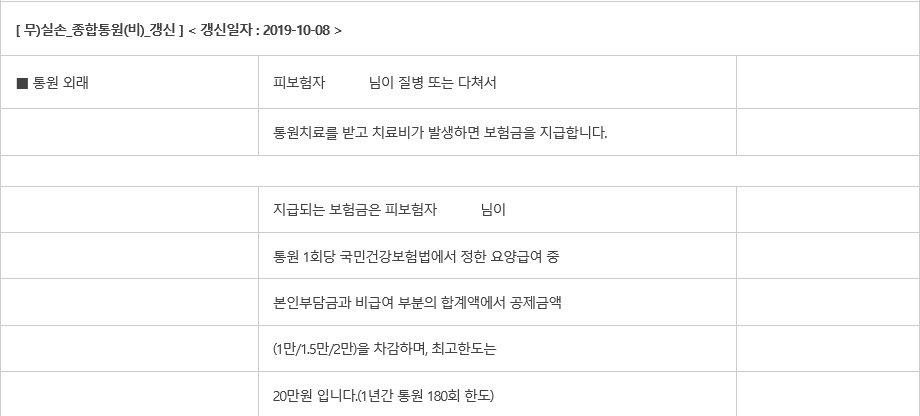 4번 째 사진