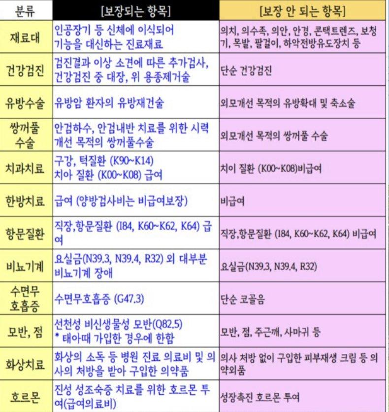 2번 째 사진