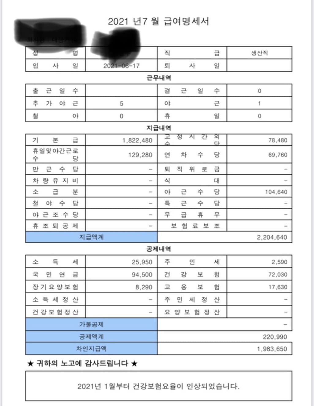 1번 째 사진