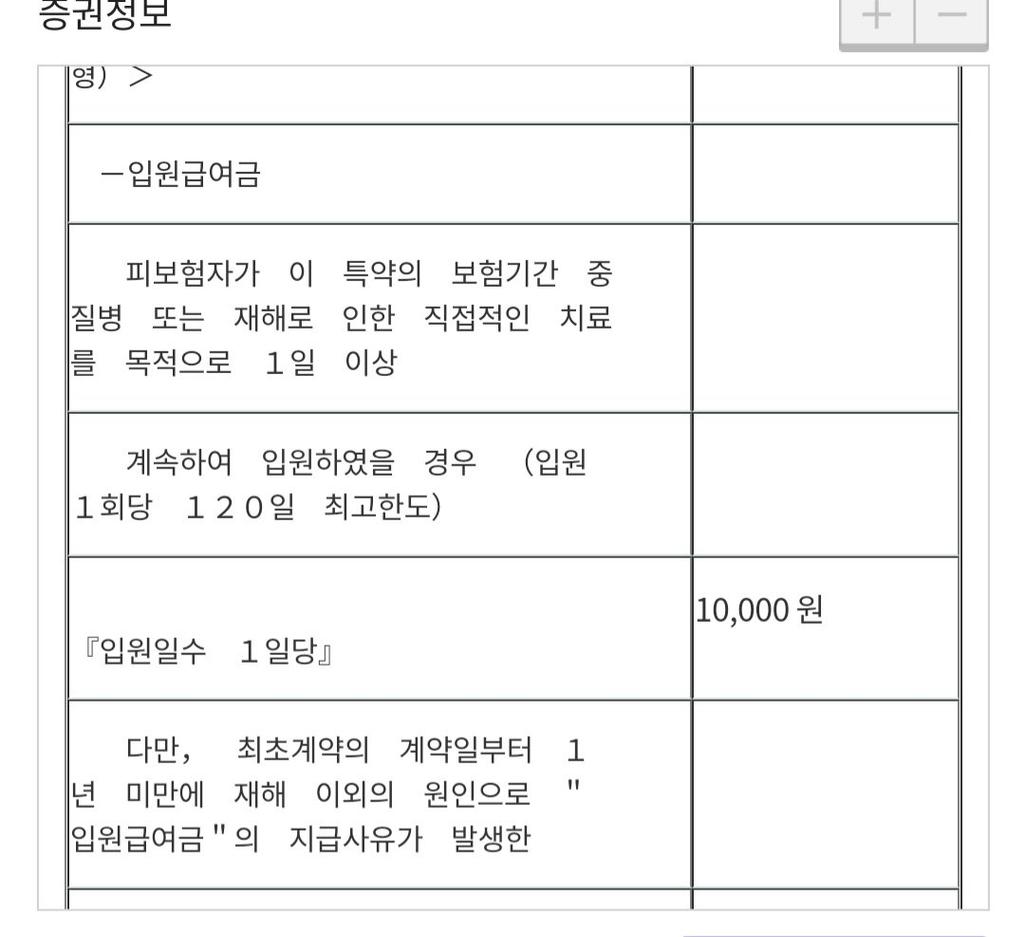 4번 째 사진