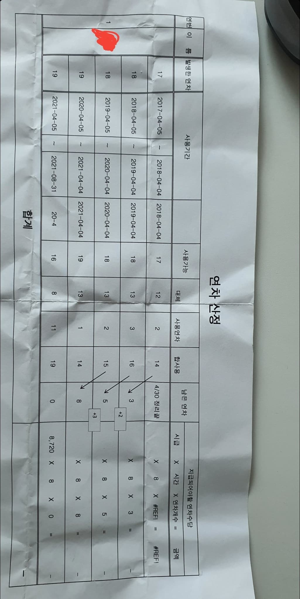 1번 째 사진