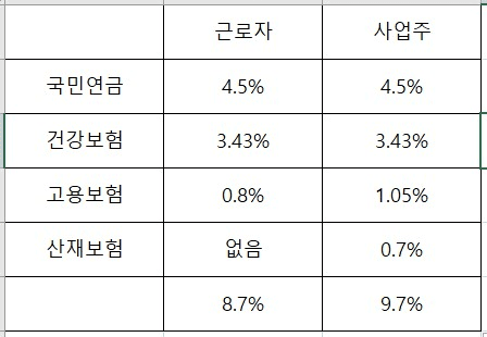3번 째 사진