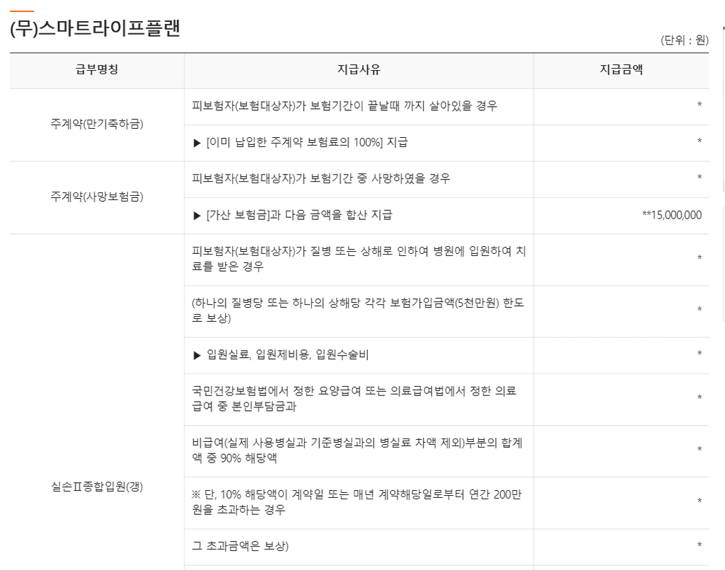 2번 째 사진