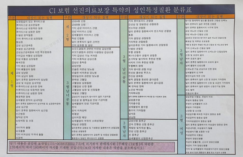 2번 째 사진